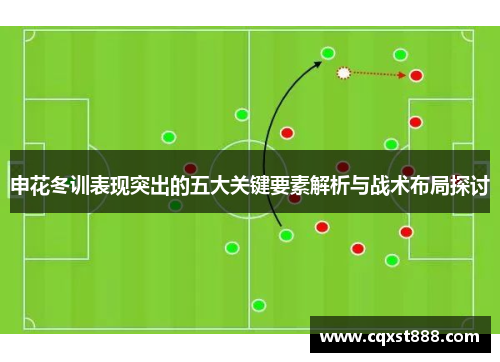 申花冬训表现突出的五大关键要素解析与战术布局探讨