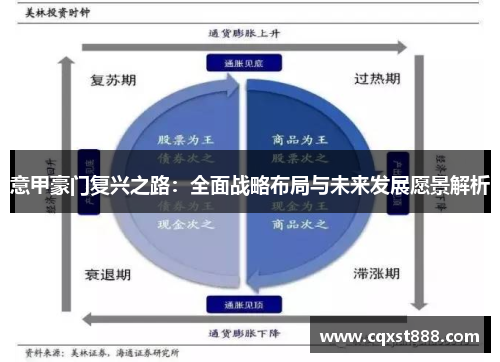 意甲豪门复兴之路：全面战略布局与未来发展愿景解析