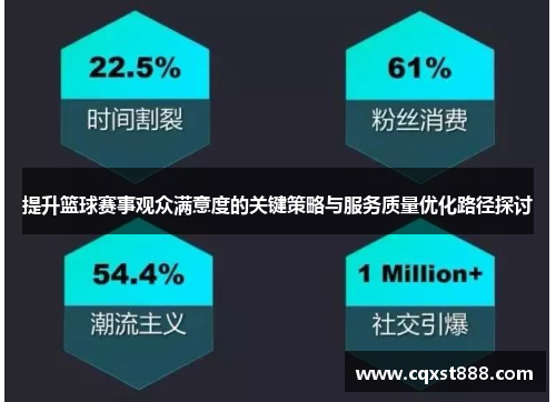 提升篮球赛事观众满意度的关键策略与服务质量优化路径探讨
